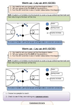 Preview of PE Dept - Basketball Drills & Flashcards (Option PE)