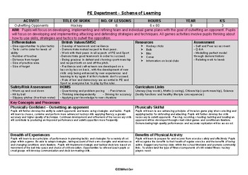 Preview of PE Dept - Field Hockey - 8th-10th Grade Scheme of Work & 6x Lesson Plan Outlines
