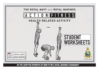 Preview of PE Dept - Fitness & HRF - Royal Navy Teaching Guide & Student Worksheets