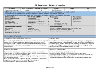 Pe Lesson Plans 6th Grade Worksheets Teaching Resources Tpt