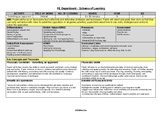 PE Dept - Netball - 7th Grade Scheme of Work & 9 x Lesson 