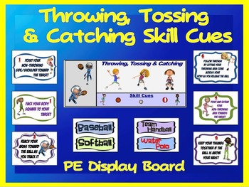 Preview of Throwing, Tossing and Catching Skill Cues- PE Display Board