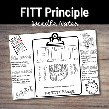 Preview of PE Doodle Notes: FITT Principle - Interactive Doodle Notes on the FITT Principle