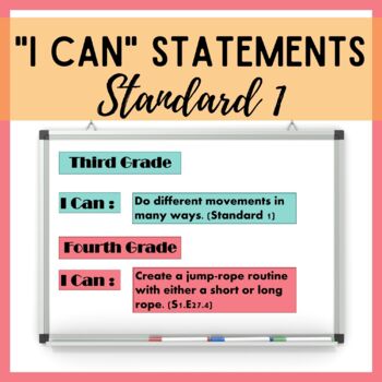Preview of PE "I Can" Learning Targets | K-5 SHAPE Standard 1