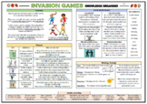 Invasion Games - KS1 PE Knowledge Organizer!