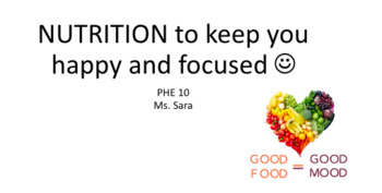Preview of PE Nutrition Foods to keep you happy and focused :) 