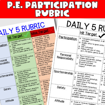 Preview of PE Participation Rubric | Rubric, Posters, Slideshow