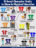 PE Poster: 10 Great Character Traits to Show in Physical E