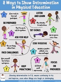 PE Poster: 8 Ways to Show Determination in Physical Education