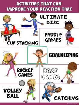 PE Poster: Activities that Can Improve your Reaction Time | TPT