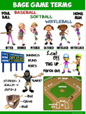 PE Poster: Base Game Terms