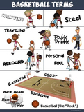 PE Poster: Basketball Terms