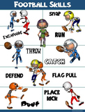 PE Poster: Football Skills