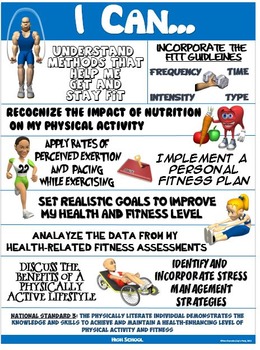 health and fitness facts