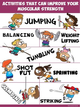 PE Poster: Activities that Can Improve your Muscular Strength | TpT