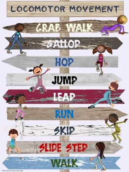 PE Poster: Top 10 Flexibility Exercises