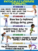 PE Poster: Physically Literate Students...