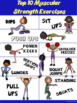 PE Poster: Top 10 Muscular Strength Exercises