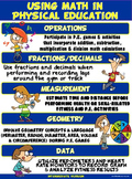 PE Poster: Using Math in Physical Education- Intermediate Version