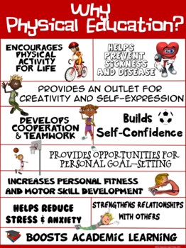 Preview of PE Poster: Why Physical Education?