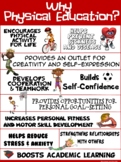 PE Poster: Why Physical Education?