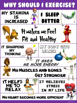 Preview of PE Poster: Why Should I Exercise?