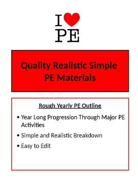 Preview of PE - Rough Yearly Outline - Elementary PE