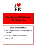 PE - Rough Yearly Outline - Elementary PE