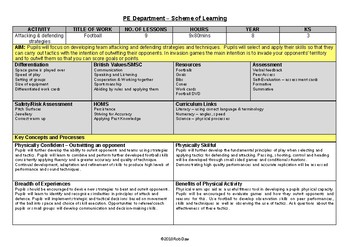 Preview of PE Dept - Soccer - 7th Grade Scheme of Work & 9 x Lesson Plan Outlines