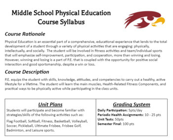 Preview of PE Syllabus