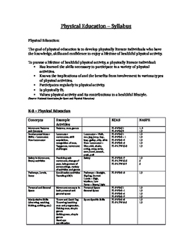 Preview of PE Syllabus K-3