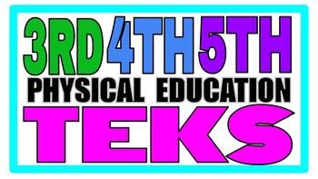 Preview of PE TEKS Posters- BUNDLE 3RD, 4th, 5th editable SLIDES or PRINT & USE Phys Ed