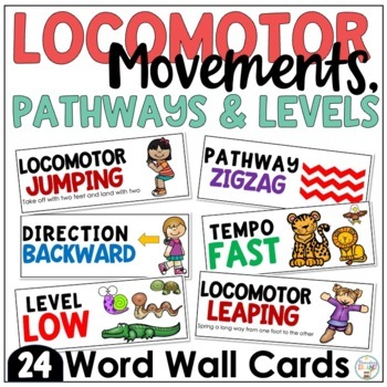 Preview of PE Word Wall Words | Levels, Pathways, Locomotor Movements, Directions, Tempo