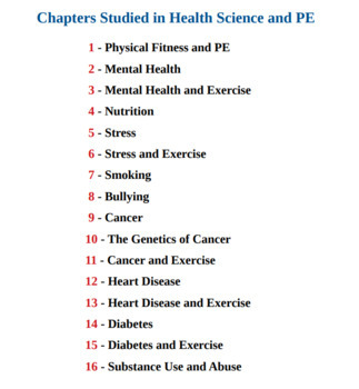 Preview of PE and Health Science Worksheets by Ceres-Science