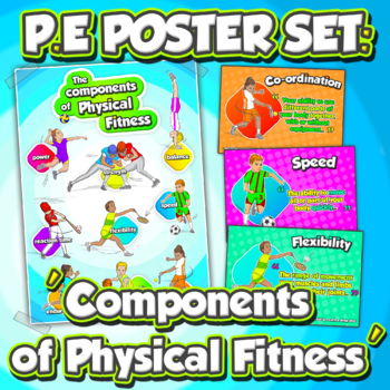 5.3 components of fitness  Elementary physical education, Health and  physical education, Fitness