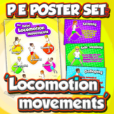 PE educational posters: The basic Locomotion movements