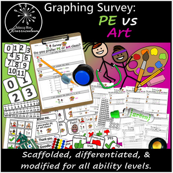 Preview of PE vs Art Survey | Graphing Survey | Comparison | Special Education
