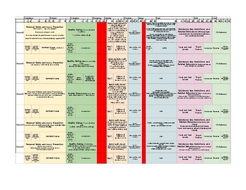 Preview of PE year planner/timeline of units