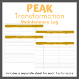 PEAK Transformation Aligned Maintenance Log (Editable)