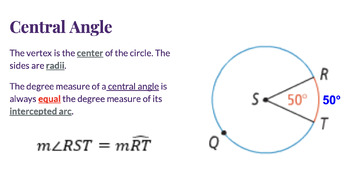 Preview of PEARDECK LESSON: Circles_Introduction to Circles & Arc Length