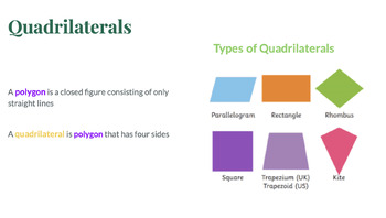Preview of PEARDECK LESSON: Quadrilaterals_Intro to Quadrilaterals & Parallelograms