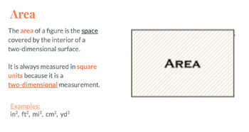 Preview of PEARDECK LESSON: Solids_2D Figures: Perimeter & Area Review