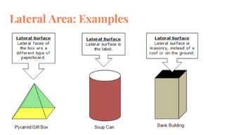 Preview of PEARDECK LESSON: Solids_Lateral Area of 3D Solids