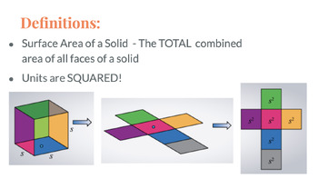 Preview of PEARDECK LESSON: Solids_Surface Area of 3D Solids