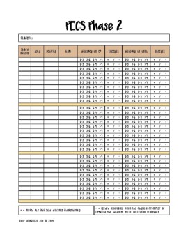 PECS Phase II Data Sheet by atouchofsped | TPT