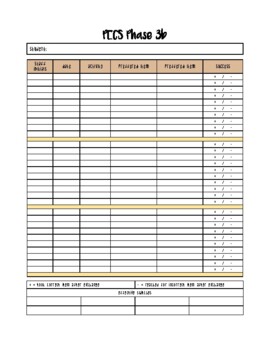 PECS Phase IIIb 2-preffered Data Sheet by onespedteacher | TpT