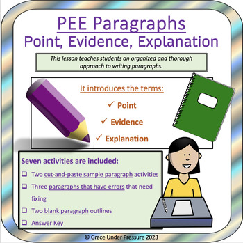 Preview of PEE Paragraphs: Point, Evidence, Explanation with Sample Persuasive Paragraphs
