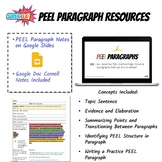 PEEL Paragraph Notes and Practice Bundle