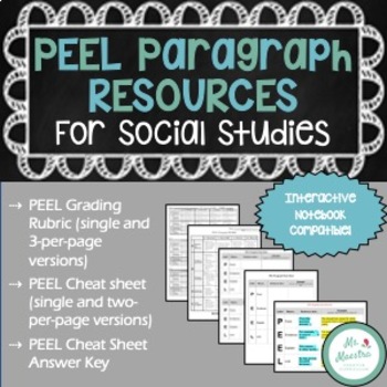 Preview of PEEL Paragraph Resources for Social Studies