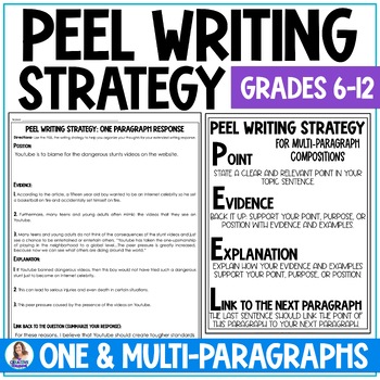 Preview of PEEL Writing Strategy: Short Responses and Multi-Paragraph Compositions